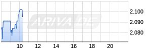 hermes international aktie|hermes international sca stock price.